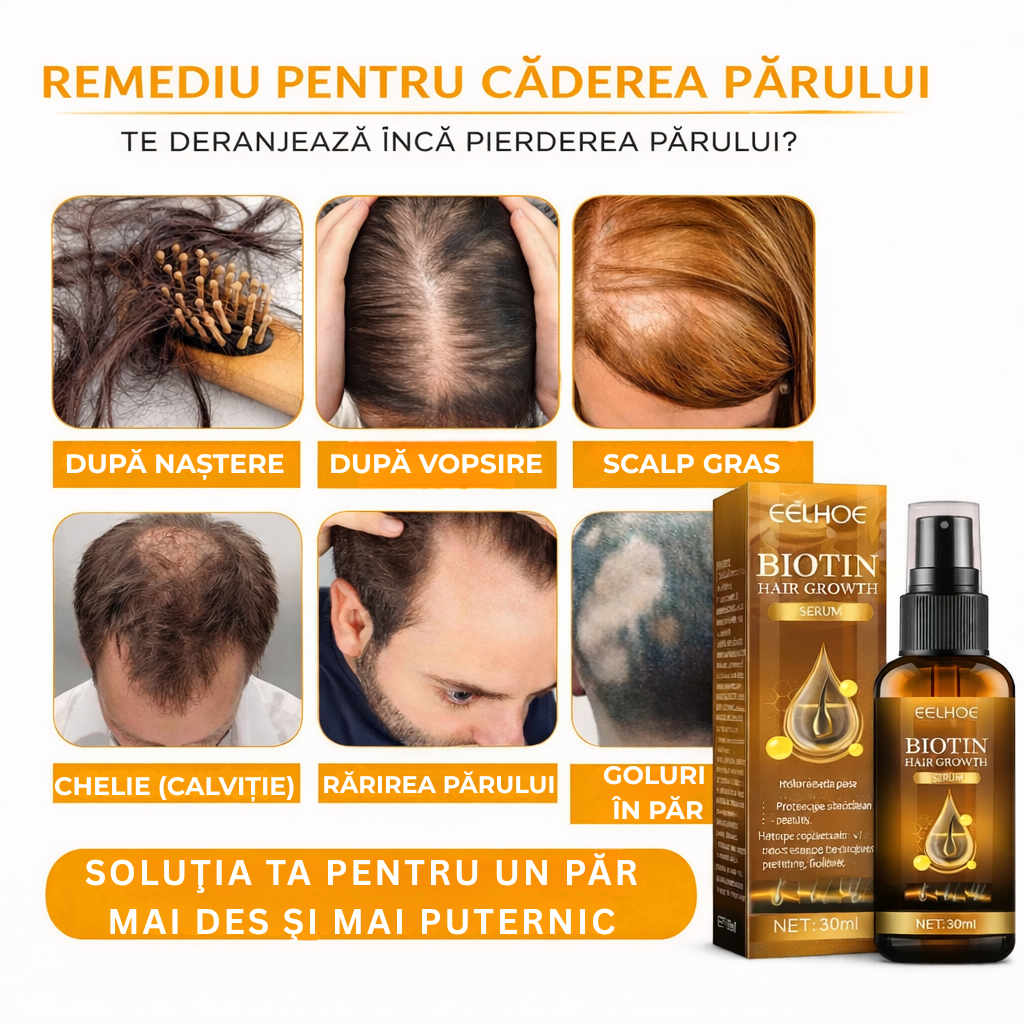 Ser Creștere Păr cu Biotină